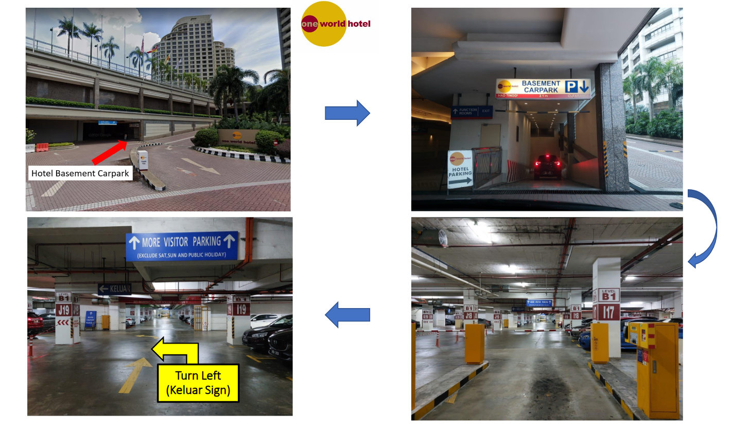parking